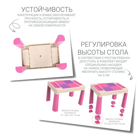 Детский многофункциональный столик POPPET "Колор Пинк 5 в 1" и стульчик