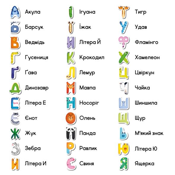 Магнитные буквы, украинский, DODO