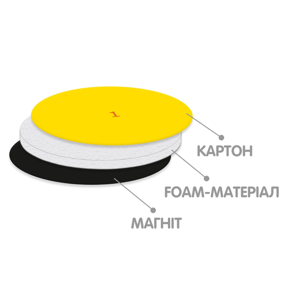 Набір магнітів Дроби танграм, Vladi Toys